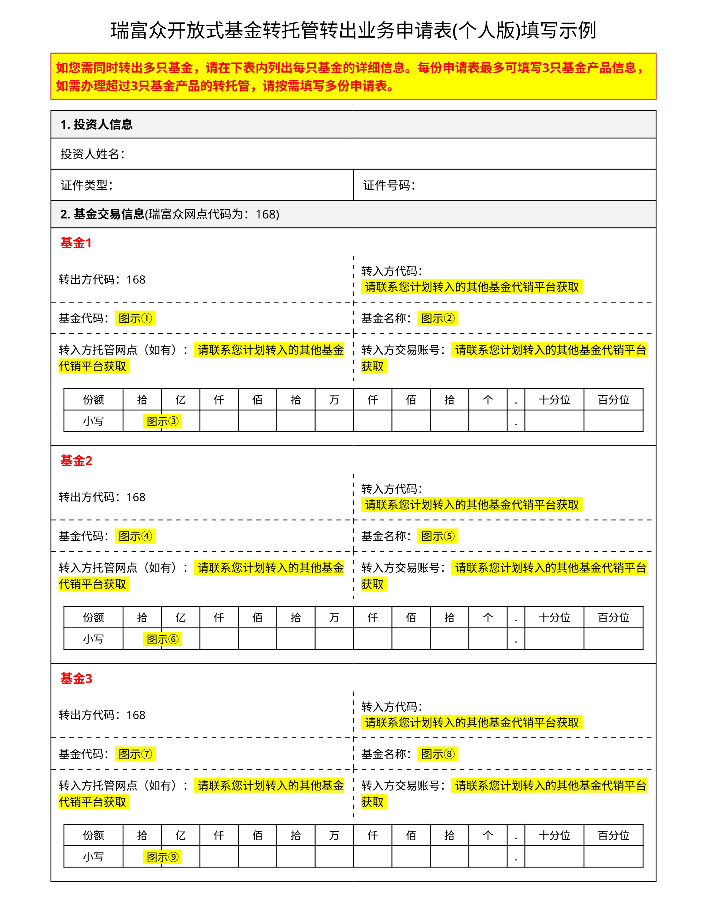 转托管申请表填写模板