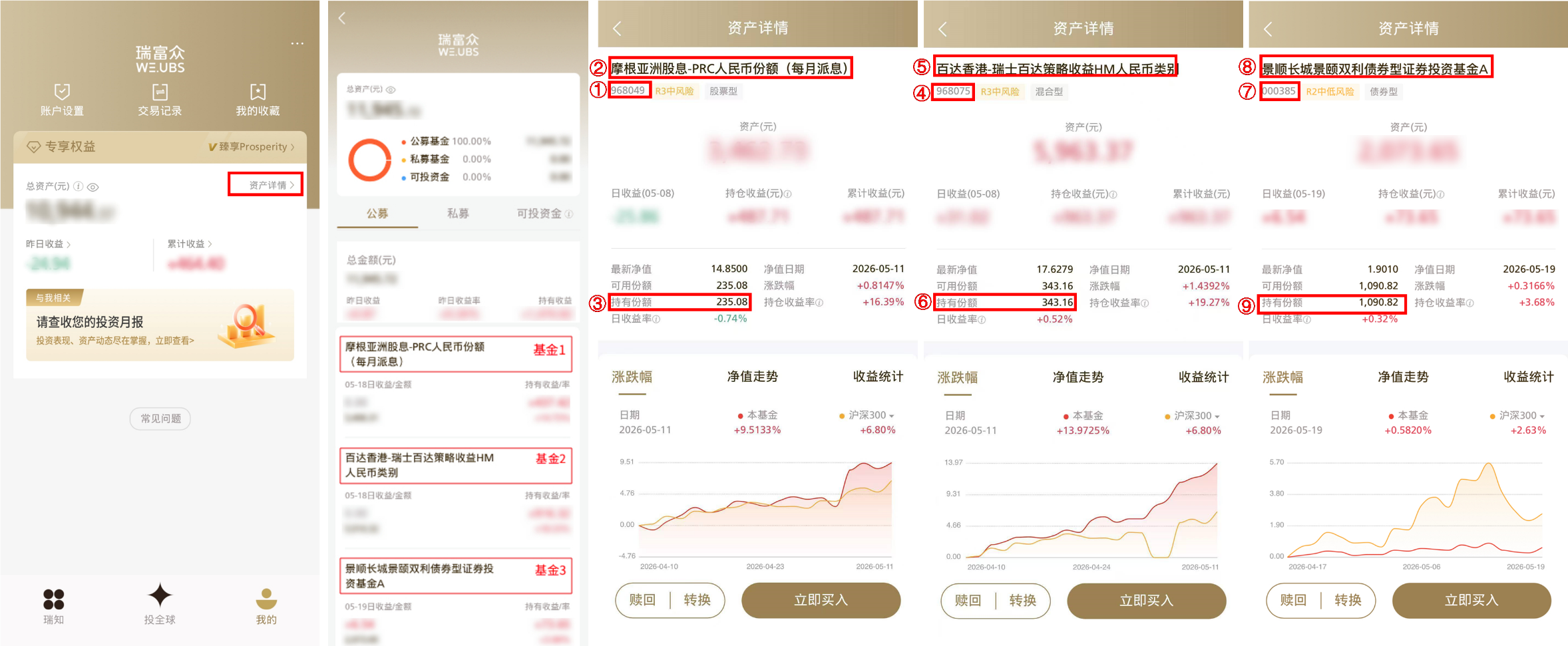 基金详情页图示